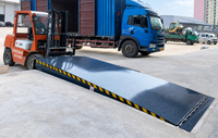 //rmrorwxhppqmlq5m.ldycdn.com/cloud/piBpkKnrlmSRmlpokojokm/dock-leveller.jpg